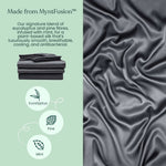 A stack of folded dark gray Mynt Lab Fitted Sheet Set (3-Piece) beside a close-up of silky, shiny gray fabric. Text describes cooling sheets made from eucalyptus, pine, and mint fibers, with icons for each leaf type. Charcoal