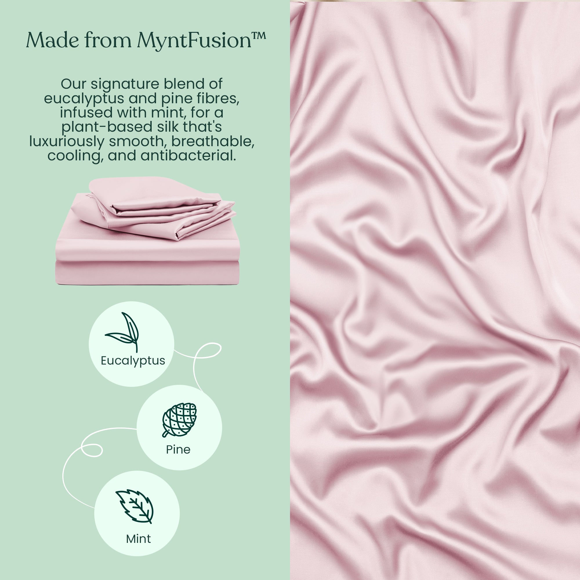 A graphic displays folded pink silky soft fabric with text about Mynt Lab’s Fitted Sheet Set (3-Piece), made from MyntFusion - a plant-based silk blend of eucalyptus, pine, and mint - plus three icons showing its cooling, antibacterial ingredients.