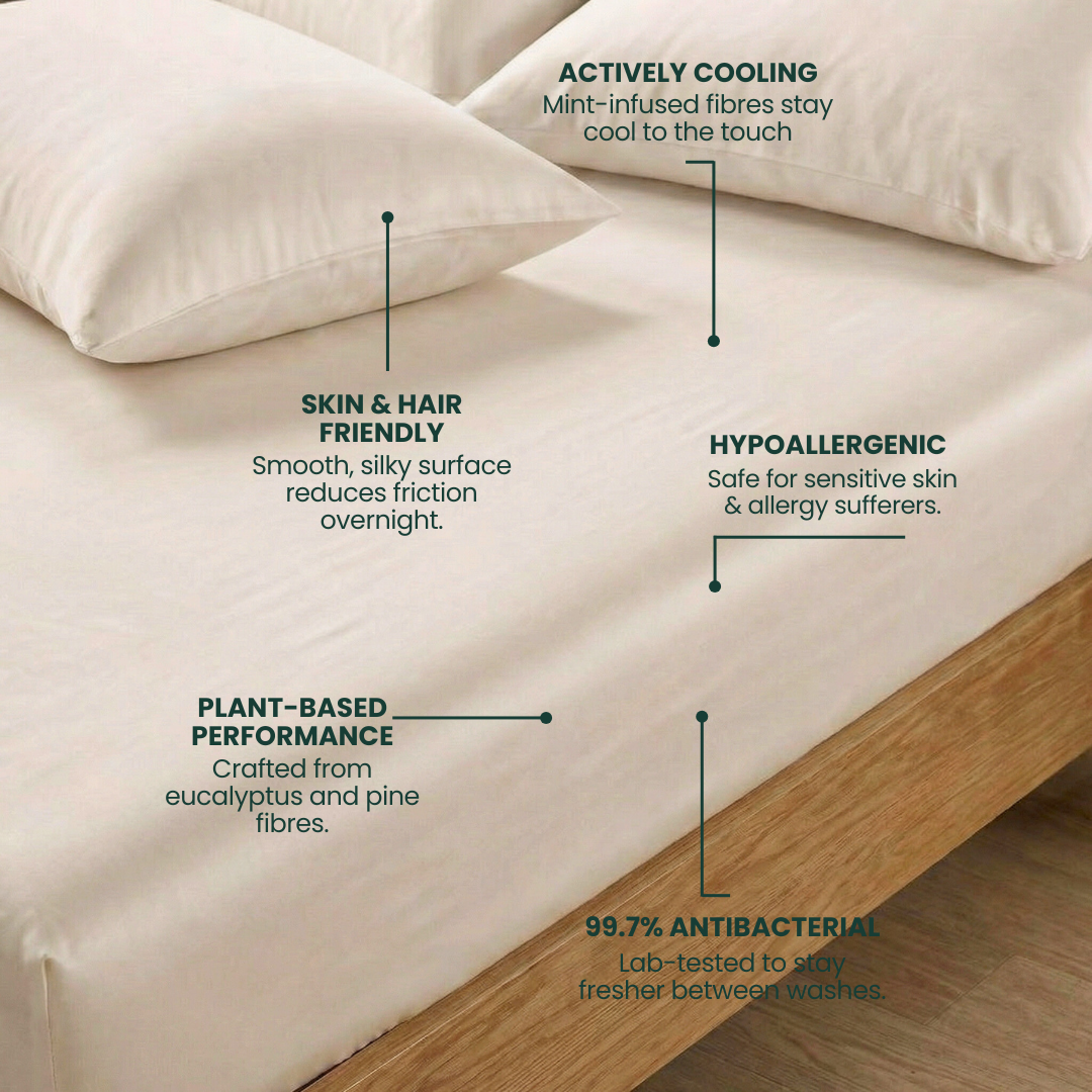 MyntFusion™ Fitted Sheet Set (3-Piece)