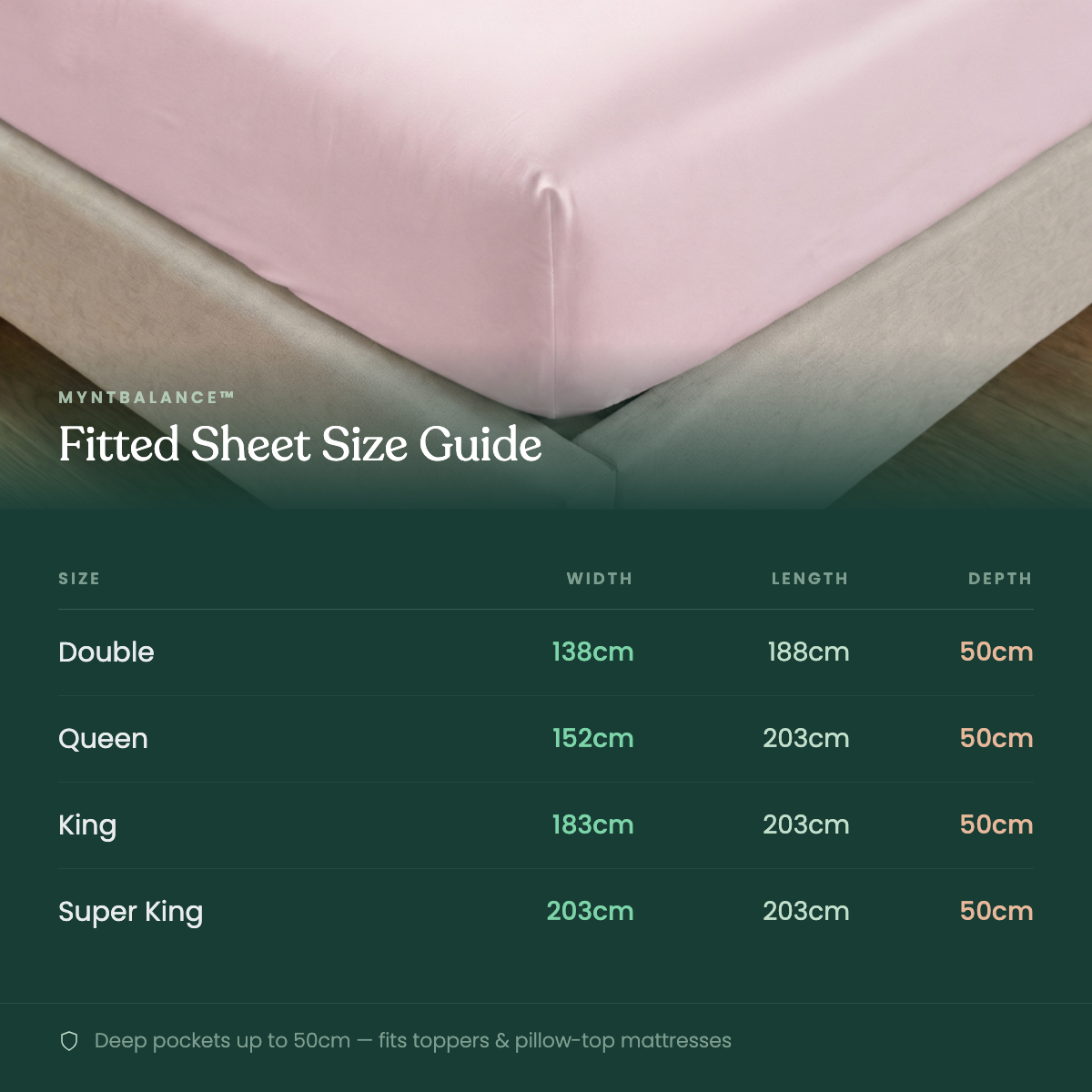 MyntBalance™ temperature balancing fitted sheet made from breathable 100% TENCEL™ lyocell with deep pockets and reinforced straps