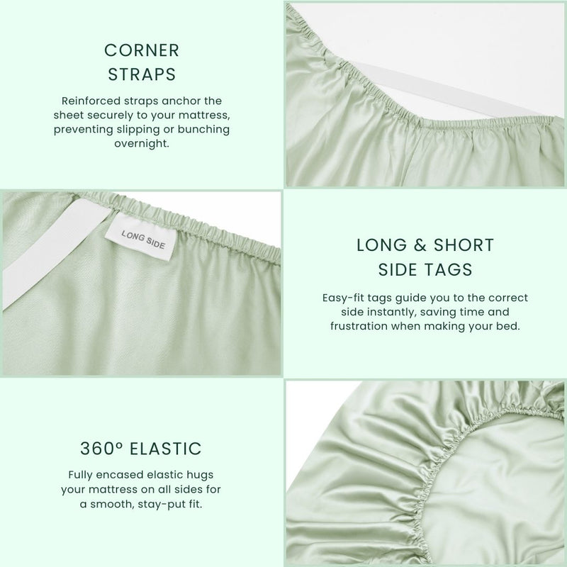 A collage highlights features of the Mynt Lab MyntFusion™ Fitted Sheet Set (3-Piece): reinforced corner straps, long/short side tags, 360° elastic, deep pockets, plus close-ups showing fabric and construction details.