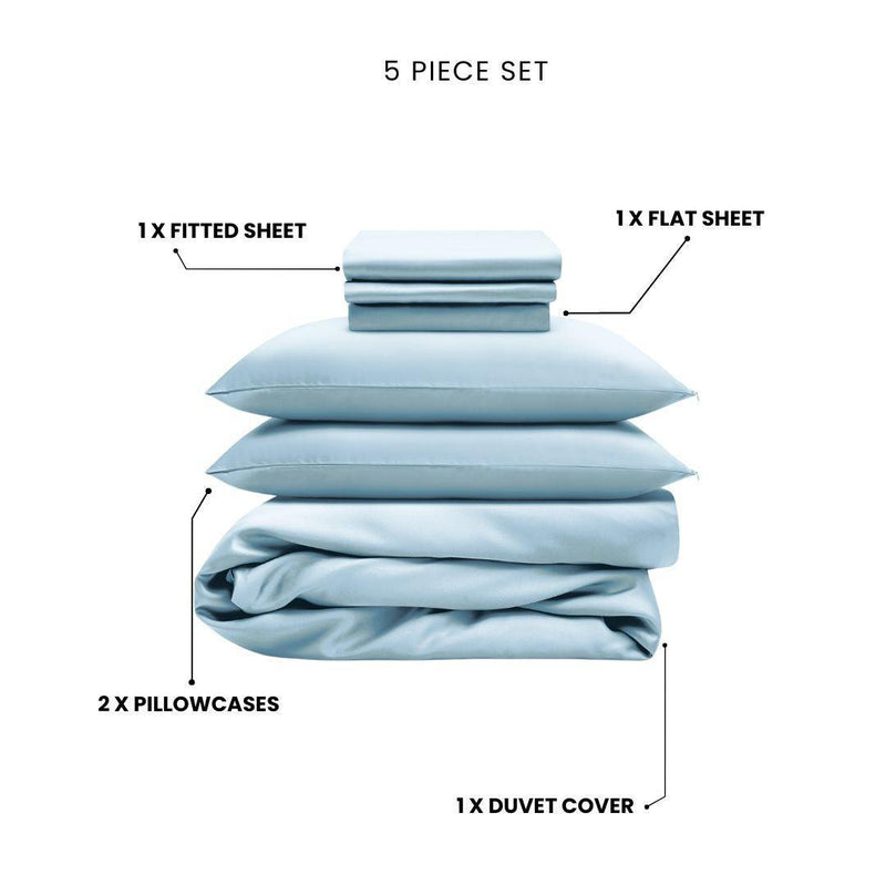 A labeled diagram of the MyntFusion™ Complete Bedding Bundle (5-Piece) by Mynt Lab in light blue, featuring antibacterial fabric with 1 fitted sheet, 1 flat sheet, 2 pillowcases, and 1 duvet cover stacked. Text above: 5 Piece Set.