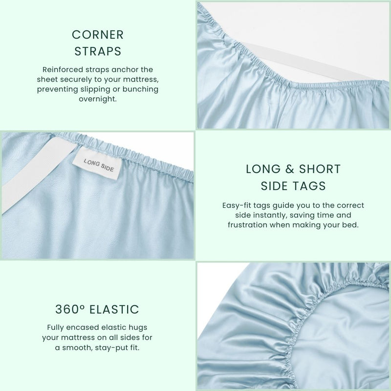 A graphic details Mynt Lab’s MyntFusion™ Fitted Sheet Set (3-Piece): deep pockets, corner straps, side tags for quick placement, and 360° elastic. Close-ups highlight these features on a light blue cooling fitted sheet.