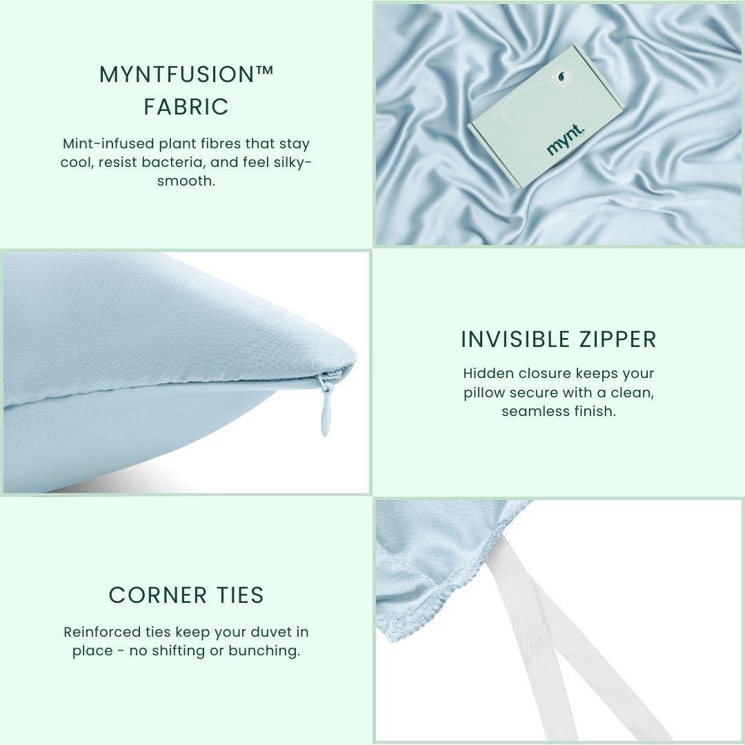 A promotional graphic for the Mynt Lab MyntFusion™ Complete Bedding Bundle (5-Piece) highlights antibacterial fabric, a seamless invisible zipper on the pillow, and reinforced duvet corner ties for secure and hygienic bedding.