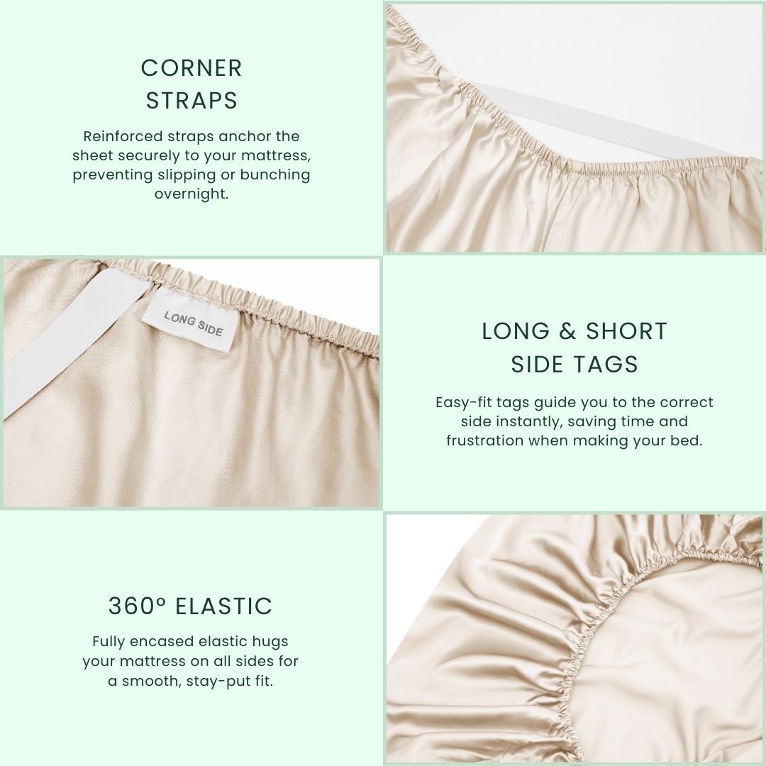 A graphic highlights Mynt Lab’s MyntFusion™ Fitted Sheet Set (3-Piece): close-up photos show corner straps for anchoring, long/short side tags for easy placement, 360° elastic for a snug fit - all on a soft beige cooling sheet. Text explains each feature.