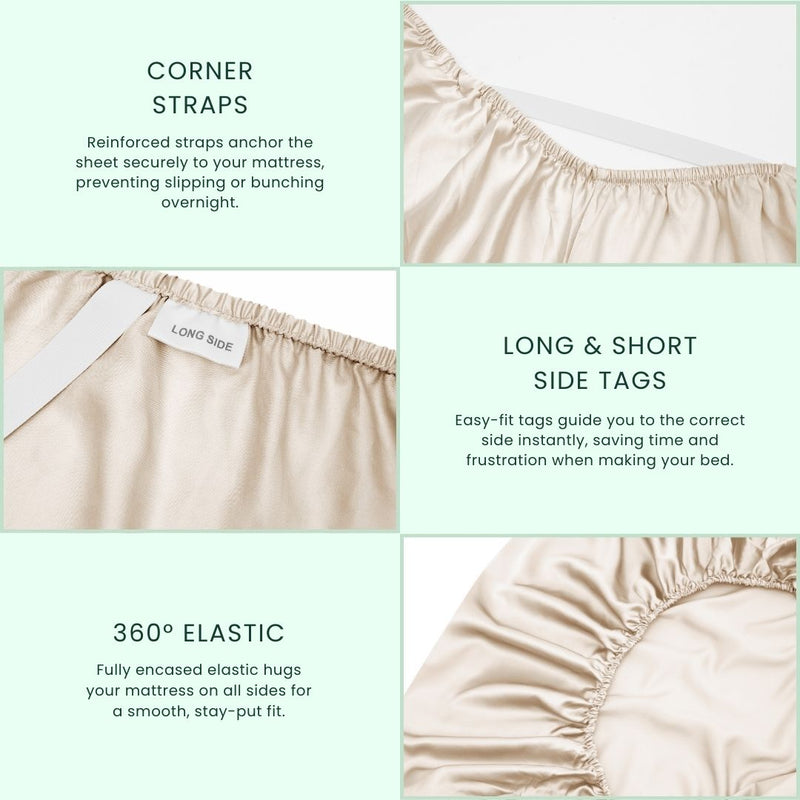 A graphic highlights Mynt Lab’s MyntFusion™ Fitted Sheet Set (3-Piece): close-up photos show corner straps for anchoring, long/short side tags for easy placement, 360° elastic for a snug fit - all on a soft beige cooling sheet. Text explains each feature.