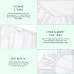 A graphic showcases Mynt Lab’s MyntFusion™ Fitted Sheet Set (3-Piece), featuring corner straps, long/short side tags, and 360° elastic. Three photos highlight the deep pocket sheets’ innovative design.