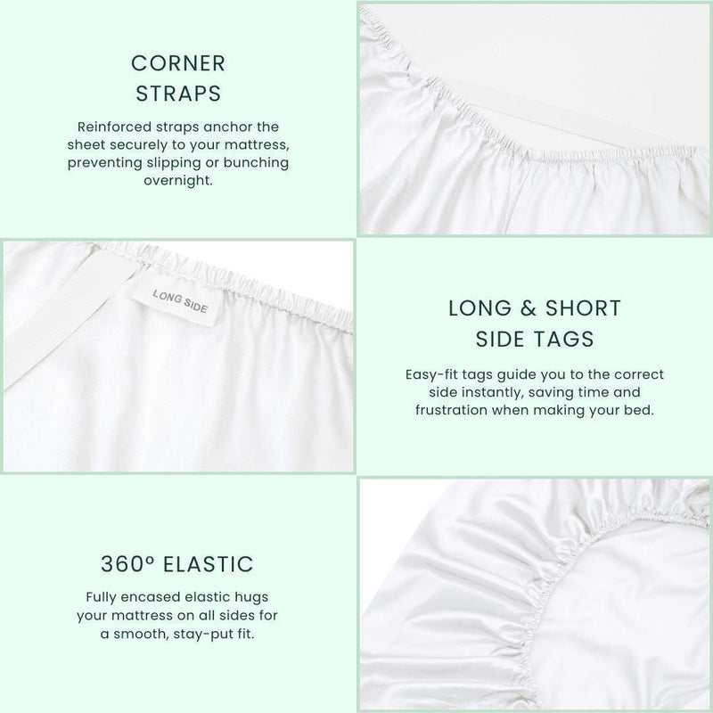 A graphic showcases Mynt Lab’s MyntFusion™ Fitted Sheet Set (3-Piece), featuring corner straps, long/short side tags, and 360° elastic. Three photos highlight the deep pocket sheets’ innovative design.