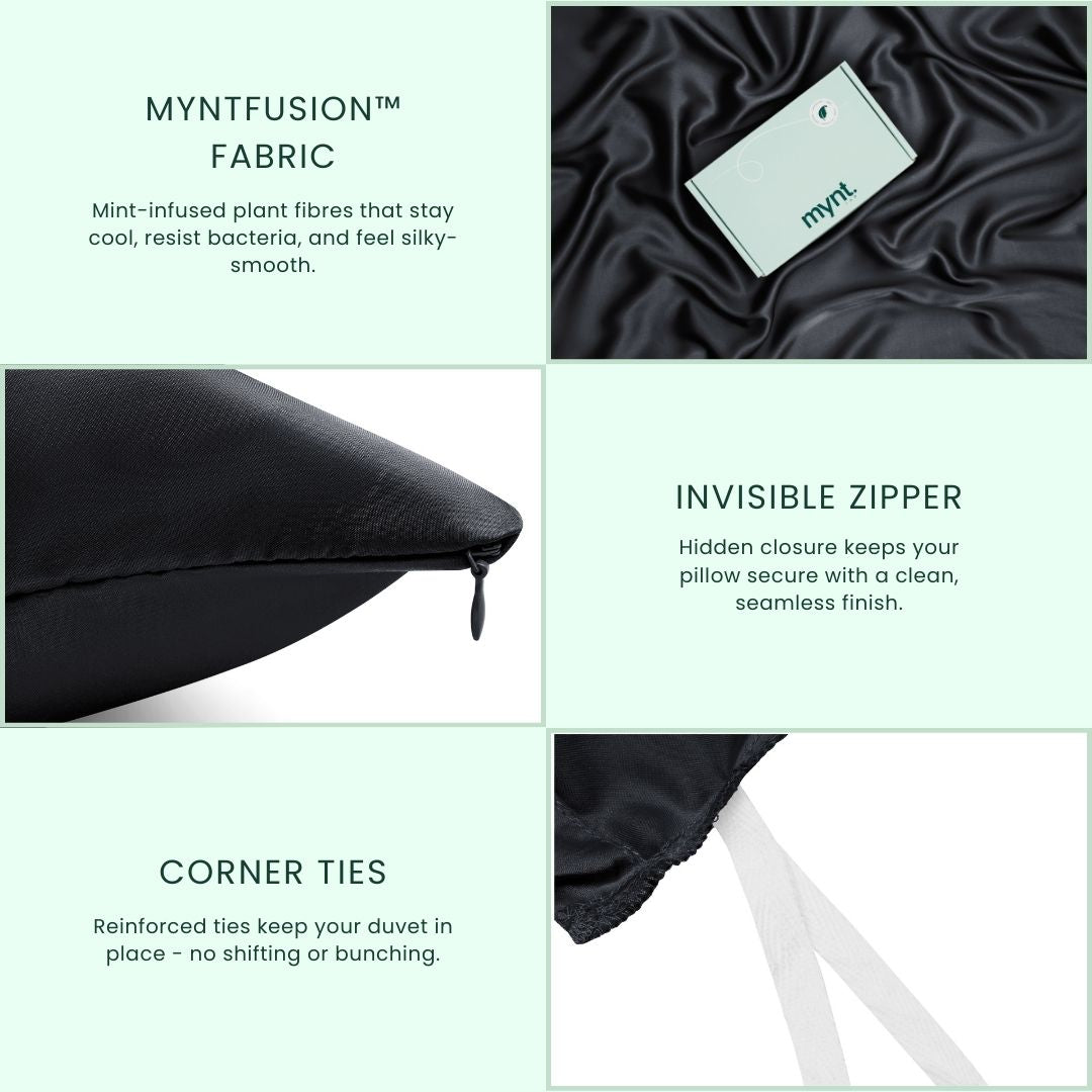A graphic showcases the Mynt Lab MyntFusion™ Complete Bedding Bundle (5-Piece): antibacterial, mint-infused fabric, an invisible zipper on a black pillowcase, and white corner ties on black fabric with close-up text descriptions.