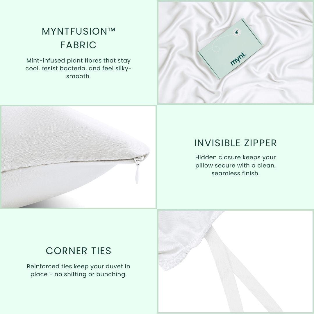 A feature collage for Mynt Lab’s MyntFusion™ Complete Bedding Bundle (5-Piece) highlights antibacterial mint-infused fabric, an overhead shot of cooling sheets with a branded tag, a close-up of an invisible zipper, and pillow corner ties with descriptions.