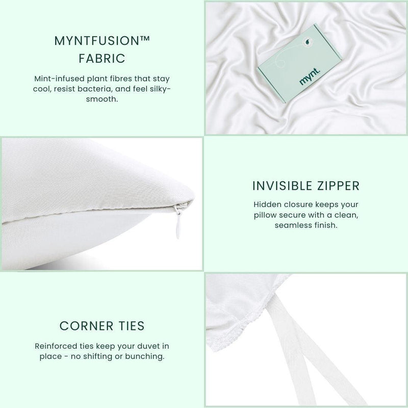 A feature collage for Mynt Lab’s MyntFusion™ Complete Bedding Bundle (5-Piece) highlights antibacterial mint-infused fabric, an overhead shot of cooling sheets with a branded tag, a close-up of an invisible zipper, and pillow corner ties with descriptions.