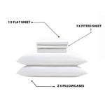 White bedding set with flat sheet, fitted sheet, and two pillowcases on a white background.