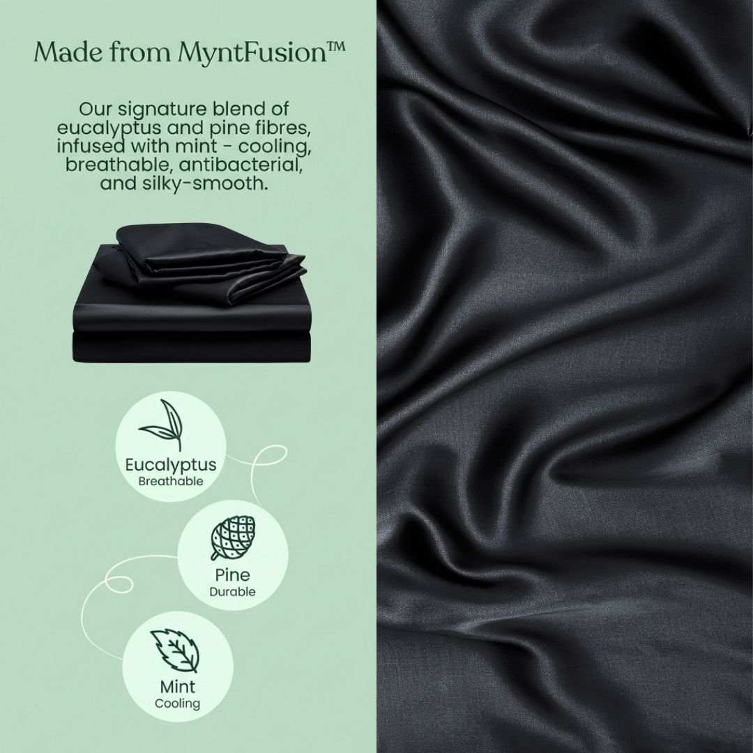 On the right, a sleek black fabric is displayed. To the left, icons and text highlight that Mynt Lab’s MyntFusion™ Fitted Sheet Set (3-Piece) is crafted from eucalyptus and pine fibers and mint-infused for cooling, breathability, and durability.
