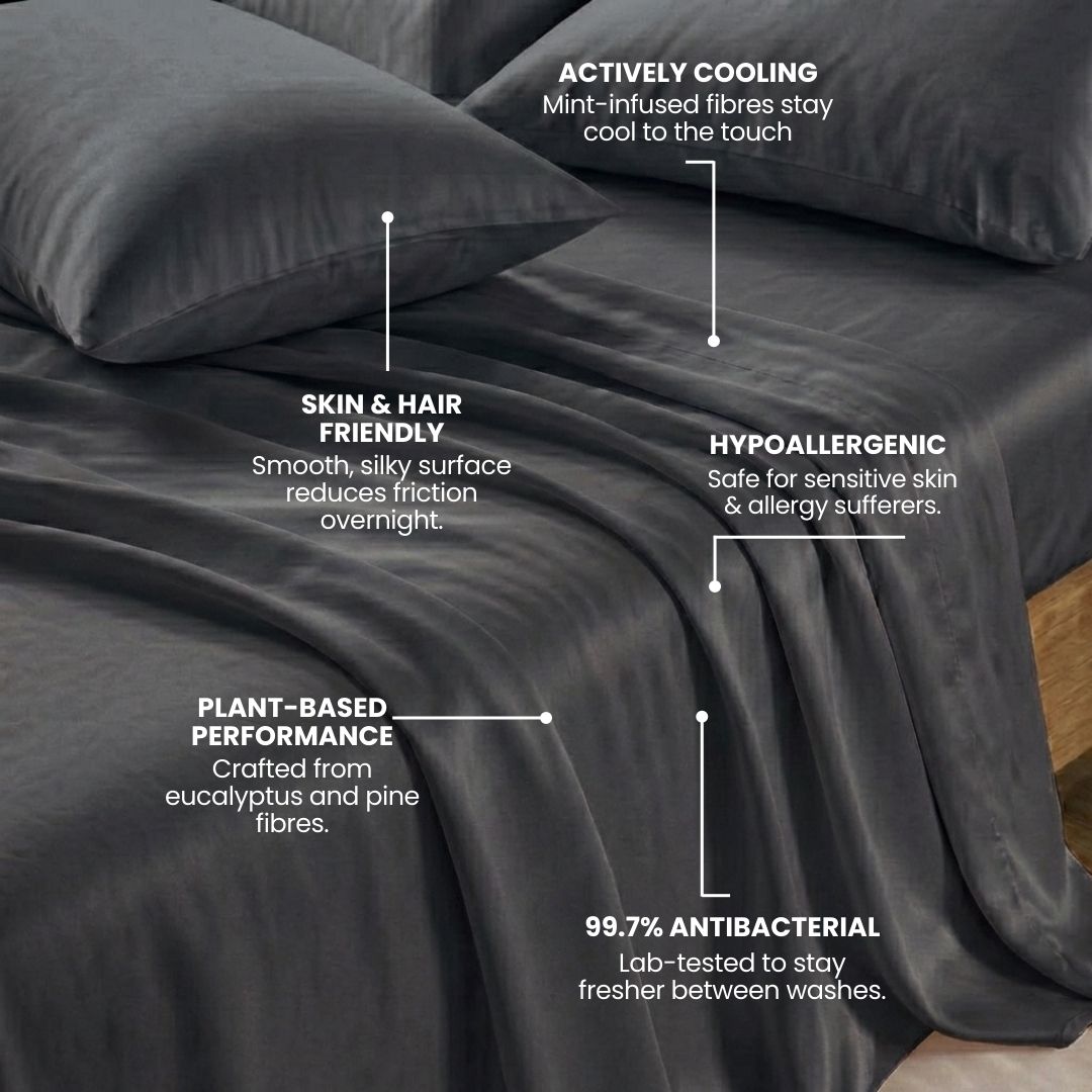 The Mynt Lab MyntFusion™ Complete Sheet Set features dark grey, plant-based, hypoallergenic bed sheets with 99.7% antibacterial protection and active cooling. Close-up shows the silky, skin- and hair-friendly fabric on bed and pillows.