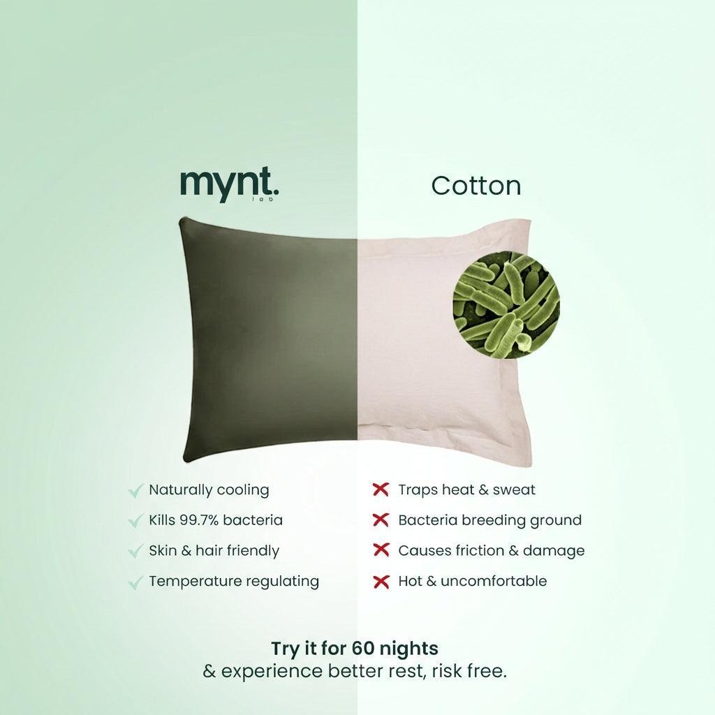 Mynt lab vs cotton pillow with features listed on a light green background