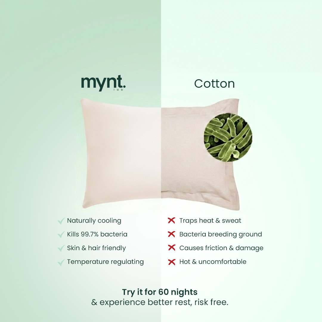 Mynt lab cotton pillowcase with comparison features listed on a light green background