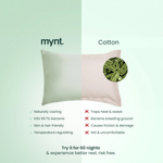 Mynt lab vs cotton pillow with features listed on a light green background