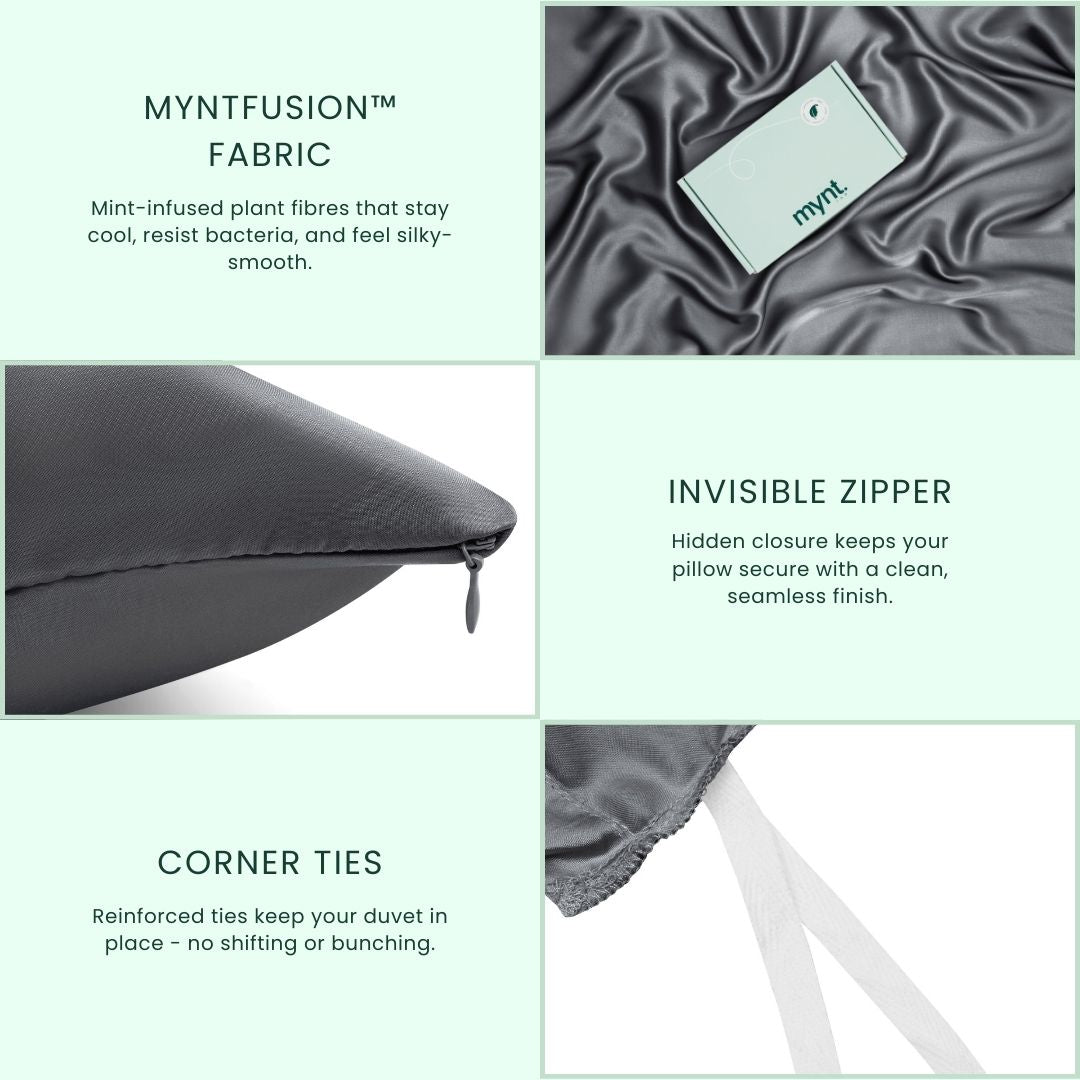 A four-panel graphic showcases the Mynt Lab MyntFusion™ Complete Bedding Bundle (5-Piece): cool MyntFusion™ fabric, a mint-green mynt lab tag, an invisible zipper on a charcoal pillow, and reinforced corner ties on a charcoal duvet.