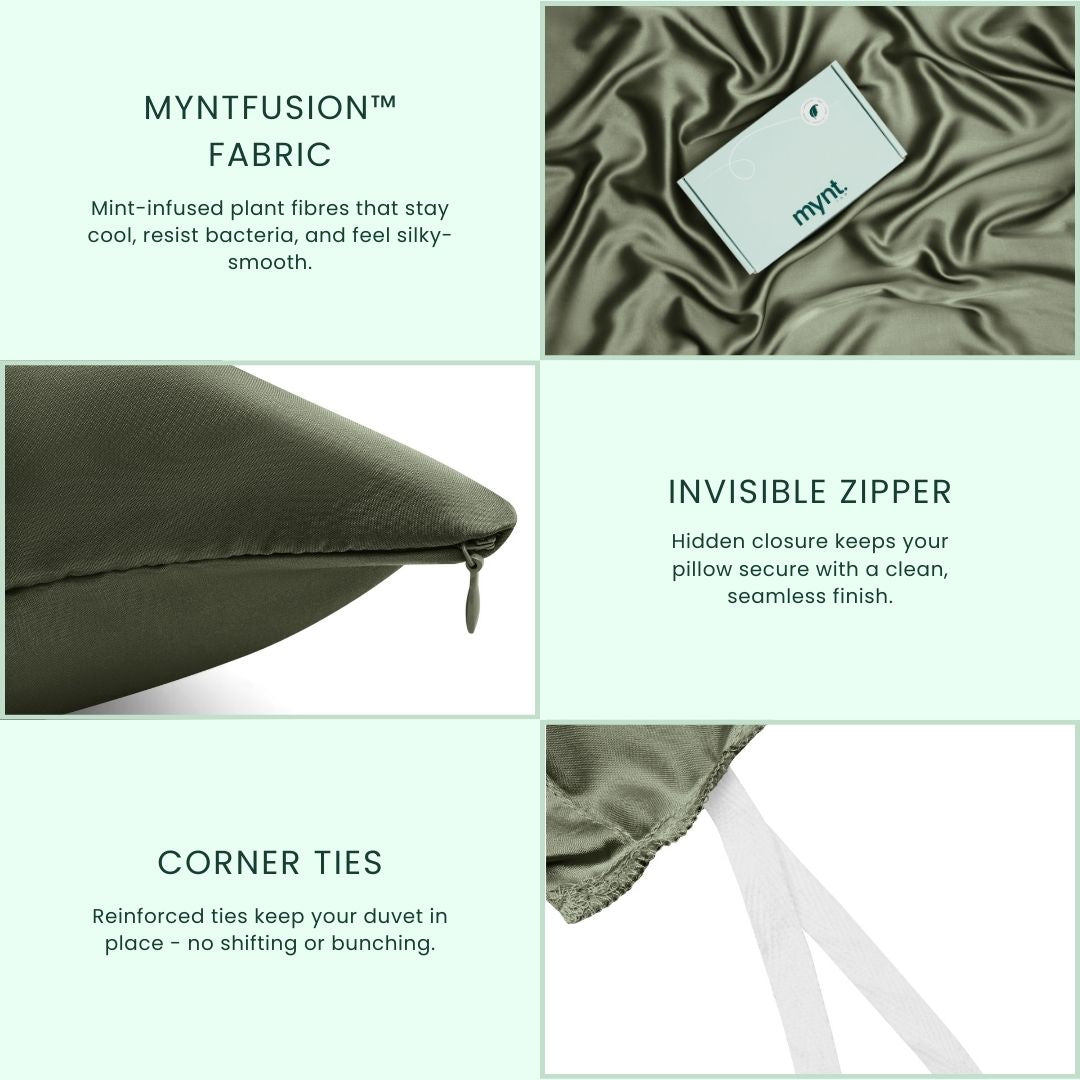 A collage showcases the Mynt Lab MyntFusion™ Complete Bedding Bundle: a mint green “mynt lab” tag, smooth MyntFusion™ fabric, a pillow’s invisible zipper, and white corner ties - highlighting cooling sheets, premium materials, zipper, and ties.
