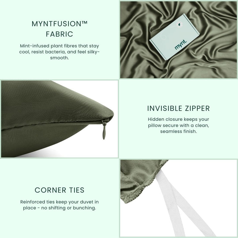 A collage showcases the Mynt Lab MyntFusion™ Complete Bedding Bundle: a mint green “mynt lab” tag, smooth MyntFusion™ fabric, a pillow’s invisible zipper, and white corner ties - highlighting cooling sheets, premium materials, zipper, and ties.