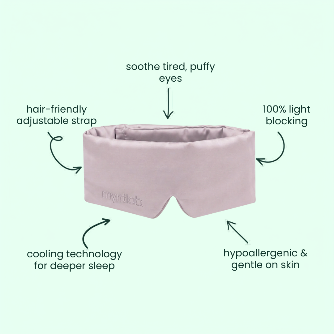TheCloud™ Blackout Sleep Mask