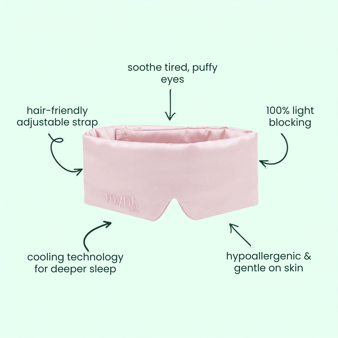 TheCloud™ Blackout Sleep Mask