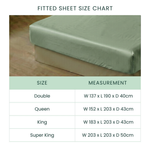 MyntFusion™ Fitted Sheet Set (3-Piece)
