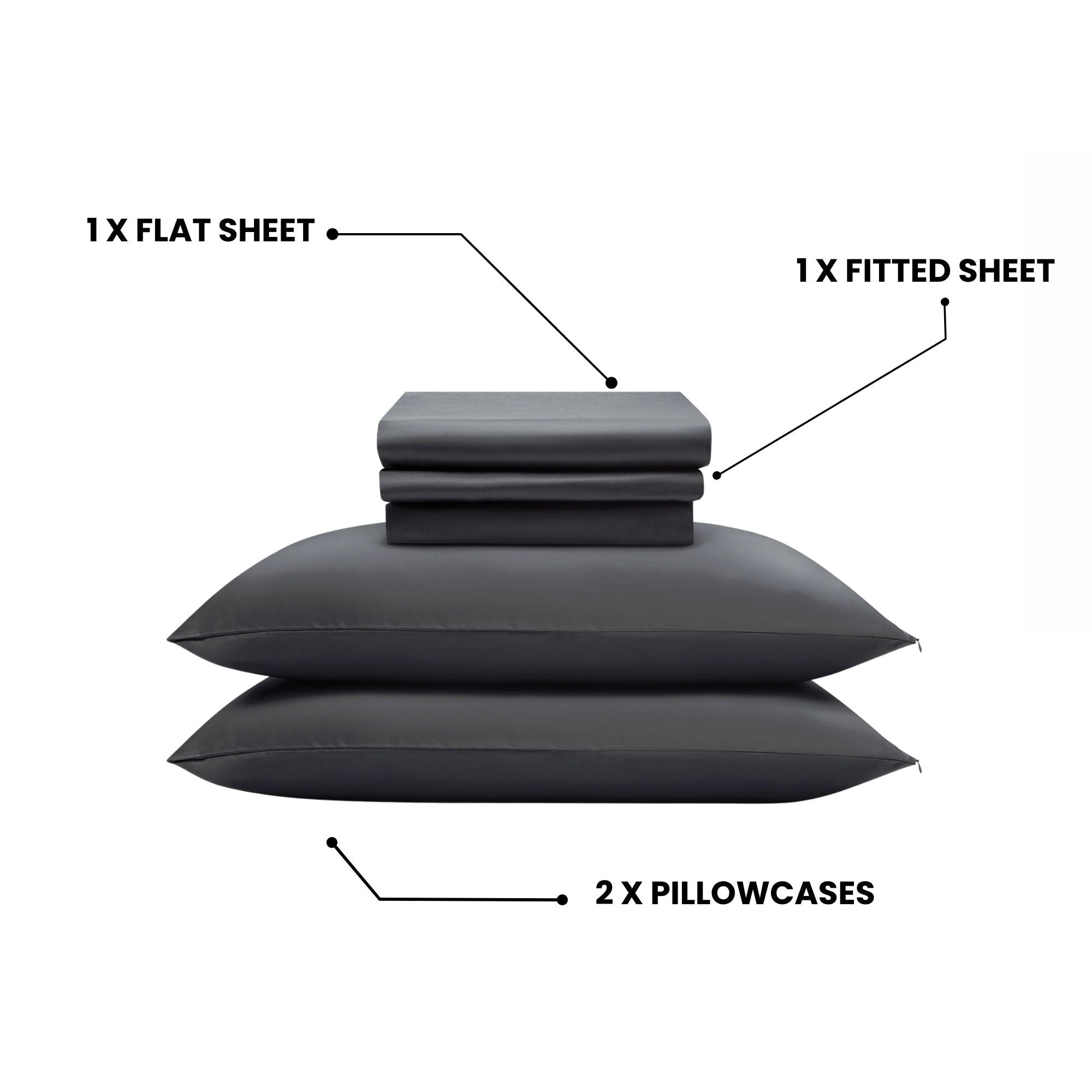 Set of bedding pieces including a flat sheet, fitted sheet, and two pillowcases on a white background.