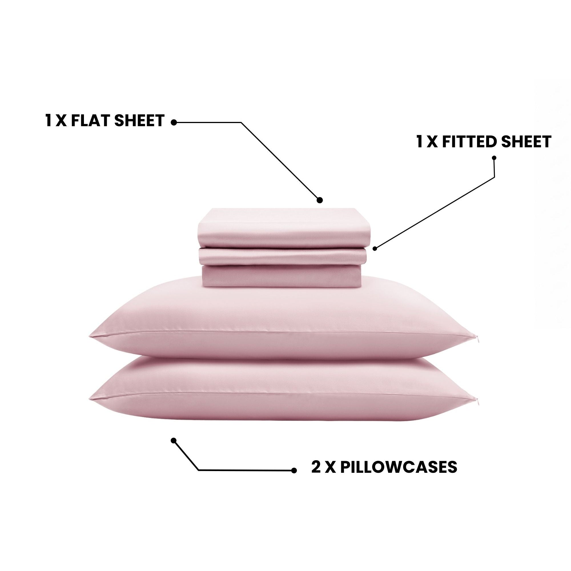 Set of pink bedding with flat sheet, fitted sheet, and two pillowcases on a white background.