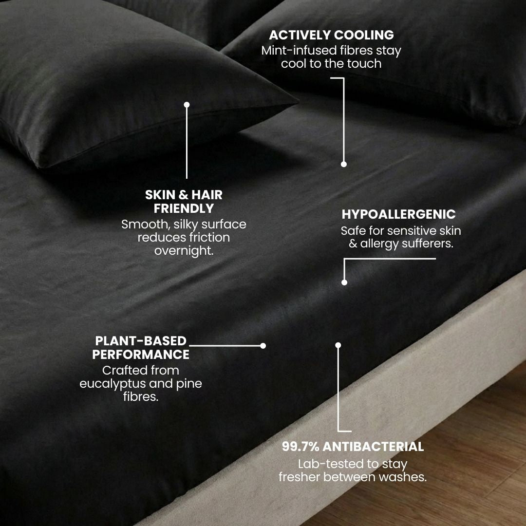 The Mynt Lab MyntFusion™ Fitted Sheet Set (3-Piece) in black, featuring descriptive labels for active cooling, skin & hair friendliness, plant-based performance, hypoallergenic, and 99.7% antibacterial properties. Two pillows and a deep pocket sheet are shown.