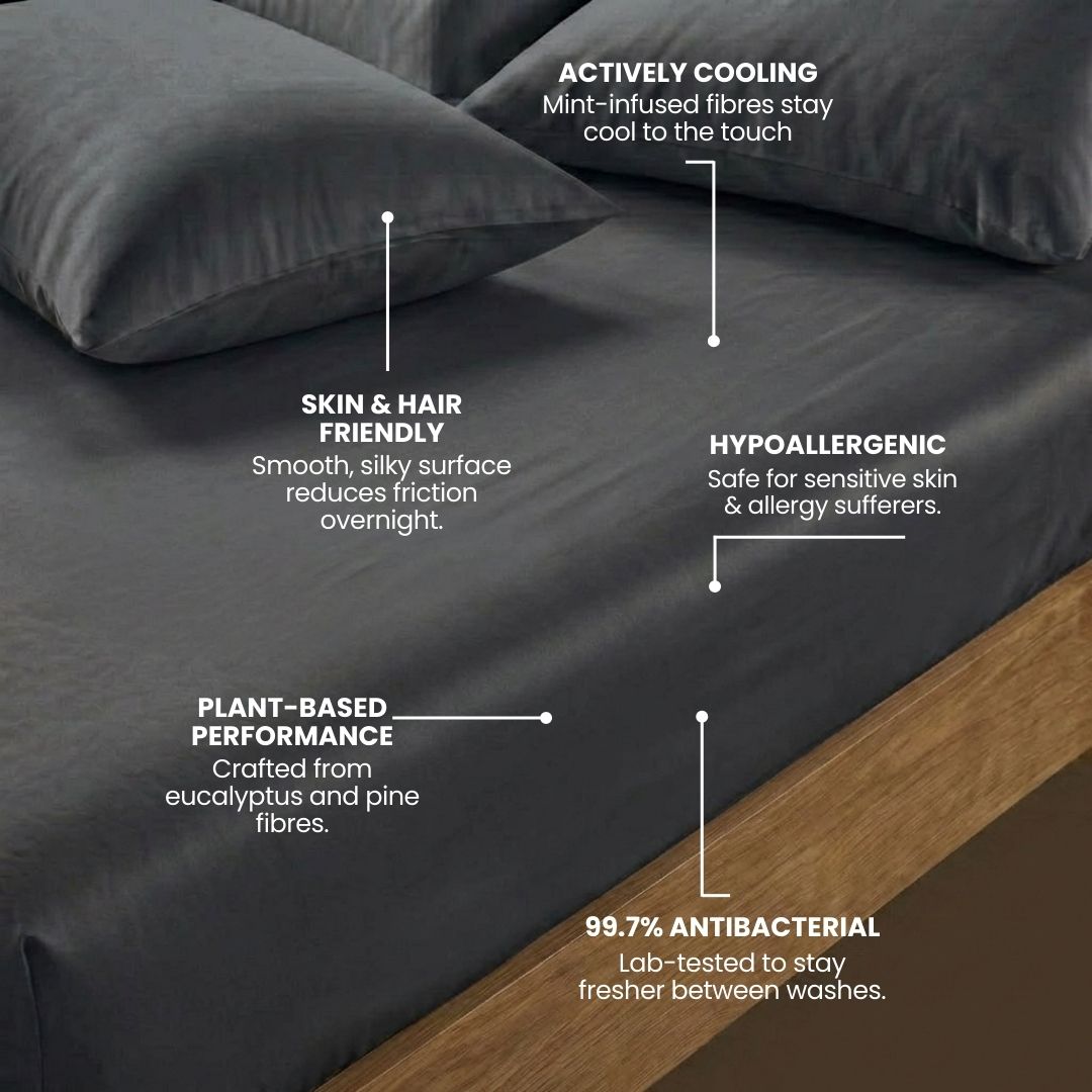 The Mynt Lab MyntFusion™ Fitted Sheet Set (3-piece) in dark grey, shown on a wooden bed with two pillows, offers active cooling, skin and hair friendliness, hypoallergenic and plant-based performance, plus 99.7% antibacterial protection.