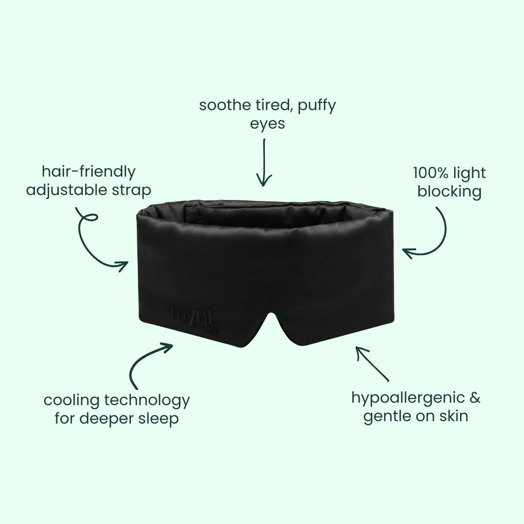 The mynt lab sleep mask from the deep sleep bundle on a light green background features arrows and text highlighting: soothes tired, puffy eyes, hair-friendly adjustable strap, cooling pillowcase technology, hypoallergenic fabric, and 100% light blocking.