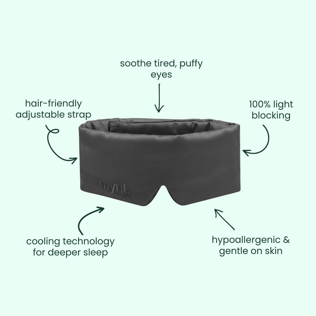 The mynt lab deep sleep bundle blackout mask features an adjustable hair-friendly strap, cooling technology for soothing tired eyes, 100% light blocking for deep sleep, and hypoallergenic material, displayed on a light green background.