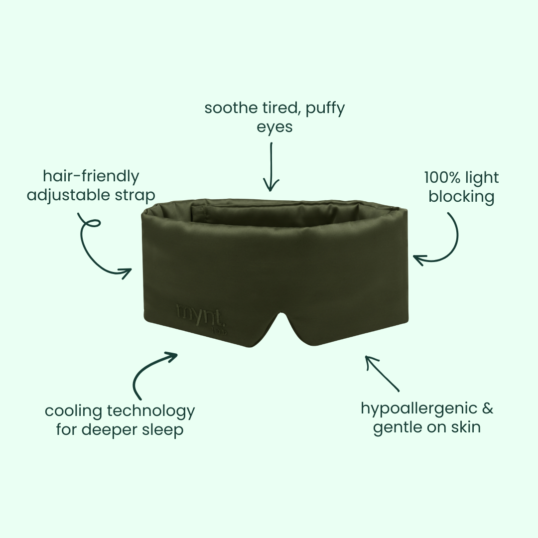 The Deep Sleep Bundle includes a dark green blackout mask featuring 100% light blocking, cooling tech for deep sleep, hypoallergenic and gentle material, soothing for tired eyes, and a hair-friendly adjustable strap.