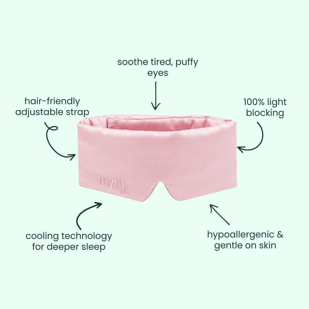 The Deep Sleep Bundle includes a pink blackout sleep mask with "mynt lab" embroidery, adjustable strap, 100% light blocking, cooling hypoallergenic fabric, and benefits for soothing eyes and promoting deep sleep.