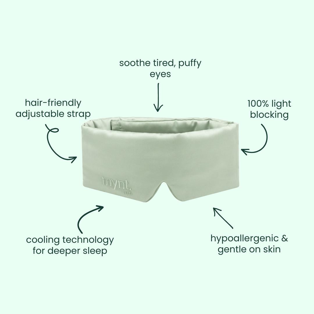The Deep Sleep Bundle includes a sage green blackout sleep mask with a hair-friendly adjustable strap, cooling technology, hypoallergenic gentle material, 100% light blocking for deep sleep, and labeled features. Shown on a light mint background.