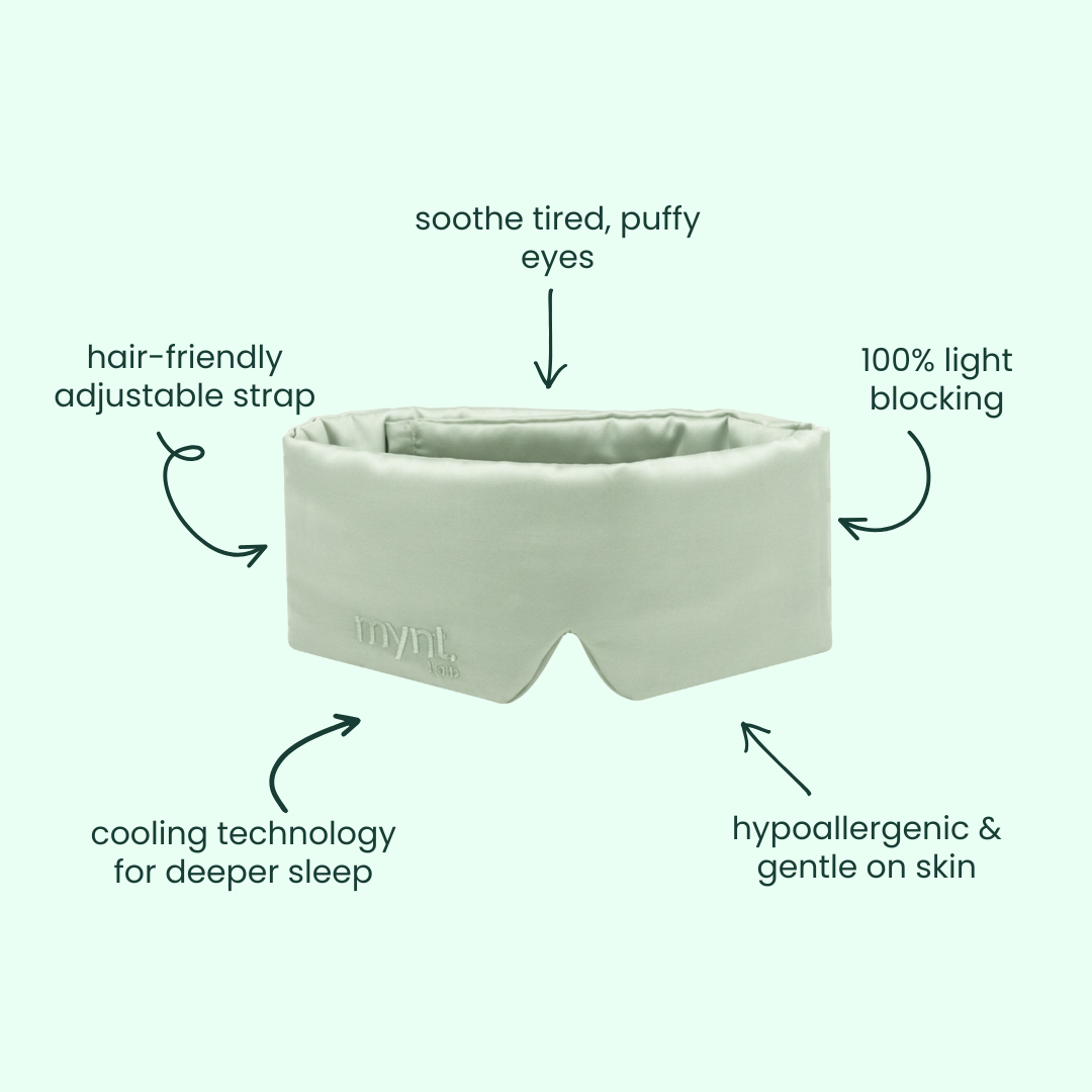 The Deep Sleep Bundle includes a sage green blackout sleep mask with a hair-friendly adjustable strap, cooling technology, hypoallergenic gentle material, 100% light blocking for deep sleep, and labeled features. Shown on a light mint background.