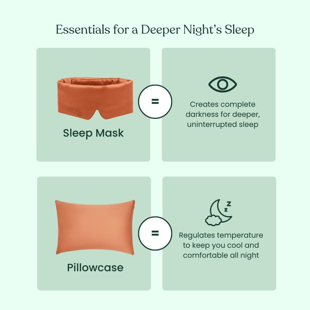 Infographic featuring the Deep Sleep Bundle: a blackout mask for total darkness and a cooling pillowcase for temperature regulation - essentials for better rest. Simple icons illustrate each benefit.
