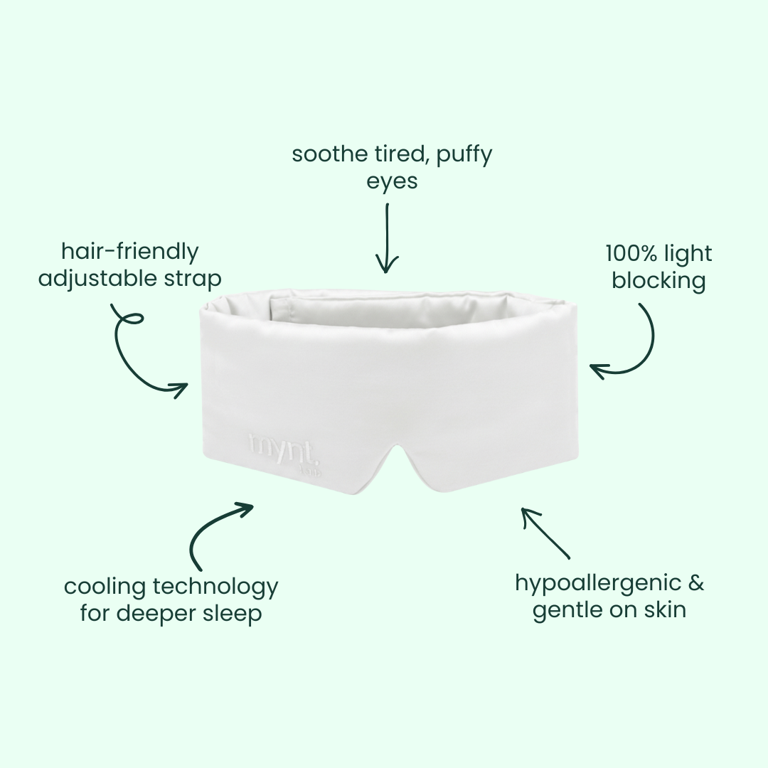 The Deep Sleep Bundle features a white blackout sleep mask with a hair-friendly adjustable strap, cooling technology for deep sleep, 100% light blocking, and hypoallergenic materials - gentle on skin and soothing tired eyes for maximum comfort.