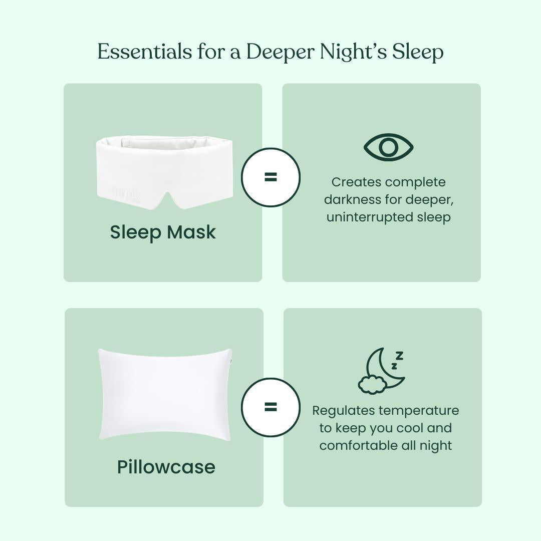 Infographic featuring the Deep Sleep Bundle: a blackout sleep mask blocks light for deep rest, while a cooling pillowcase regulates temperature. Includes eye and sleeping face icons. Title: Essentials for a Deeper Night’s Sleep.