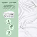 Text and fabric sample with MyntFusion product details on a green background