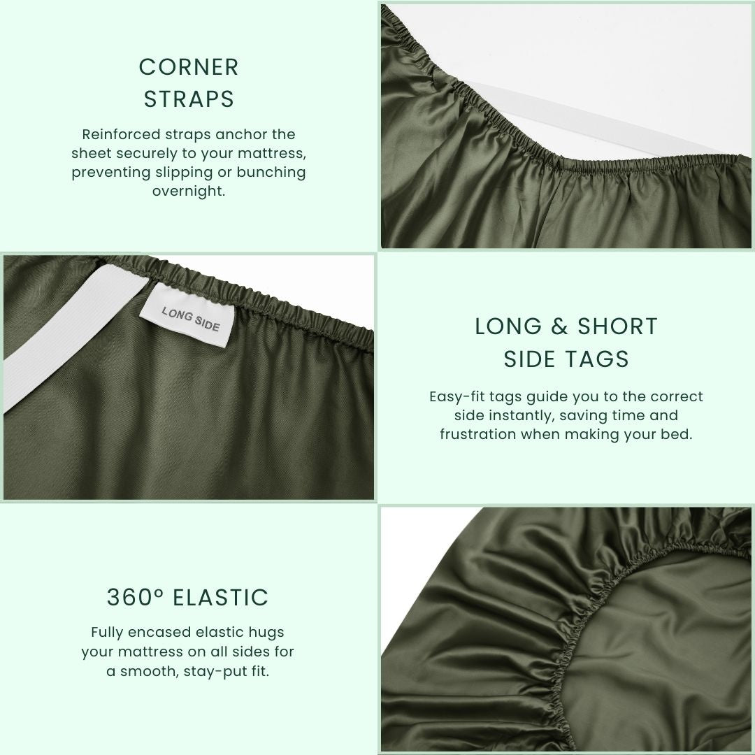 A collage displays features of the olive green Mynt Lab MyntFusion™ Fitted Sheet Set (3-Piece): reinforced corners, deep pocket design, and 360° elastic - each highlighted with text on a light green background.