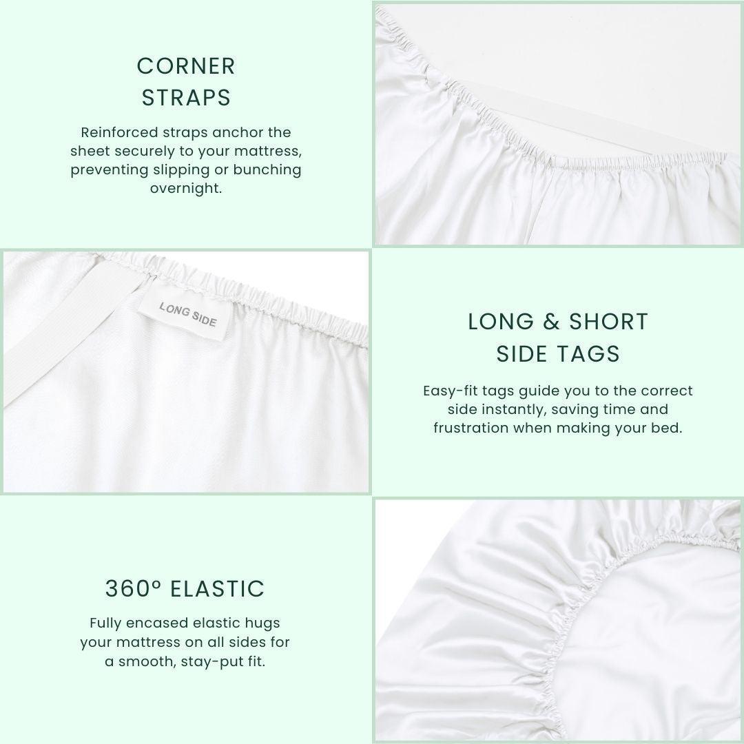 A graphic showcases Mynt Lab’s MyntFusion™ Fitted Sheet Set (3-Piece), featuring corner straps, long/short side tags, and 360° elastic. Three photos highlight the deep pocket sheets’ innovative design.