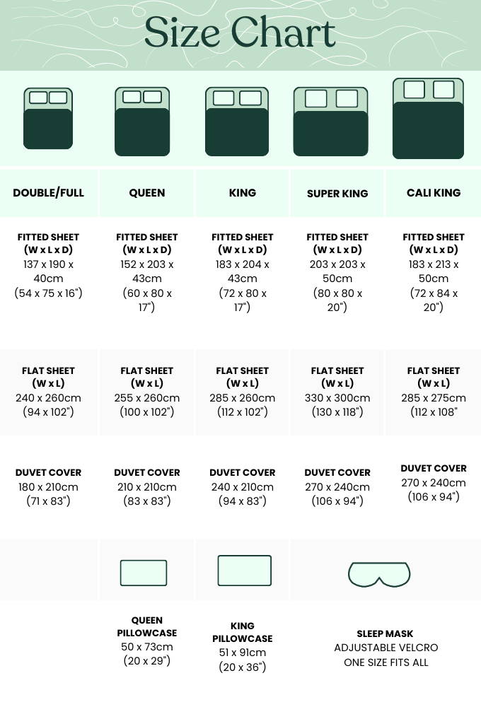 Size chart displaying dimensions (in cm and inches) for double/full, queen, king, super king, and California king bedding, including fitted sheets, flat sheets, duvet covers, pillowcases, and sleep masks.