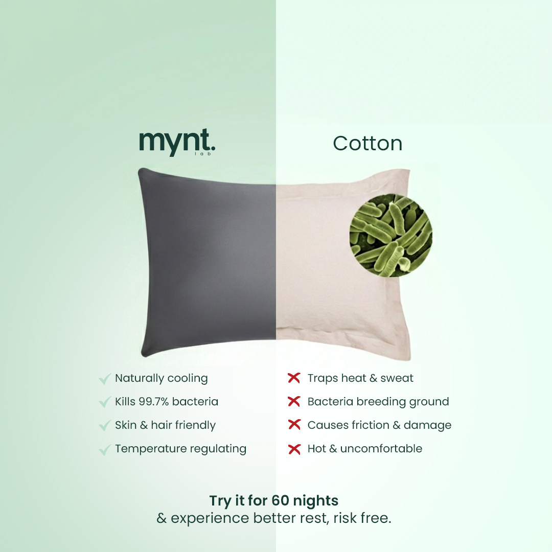 Mynt lab vs cotton pillowcase with comparison features listed on a light green background