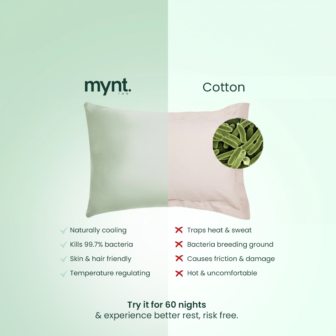 Mynt lab vs cotton pillow with features listed on a light green background