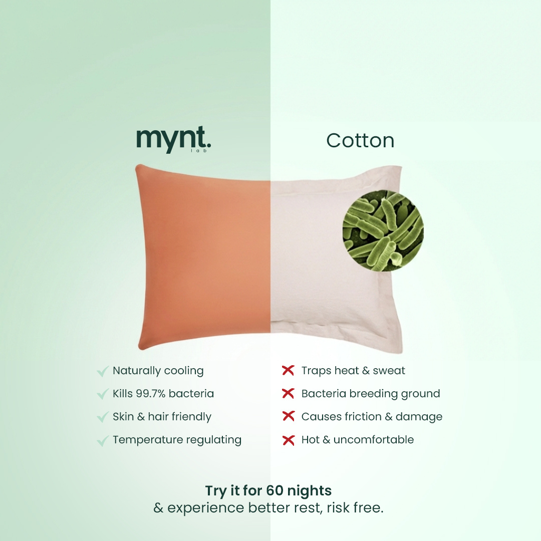 Mynt lab vs cotton pillow with features listed on a light green background
