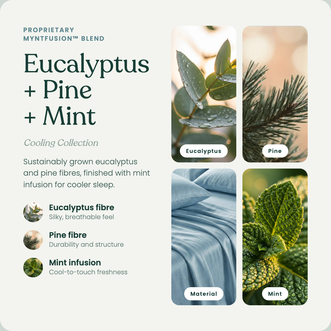 Powder Blue — MyntFusion ingredient blend: eucalyptus, pine and mint