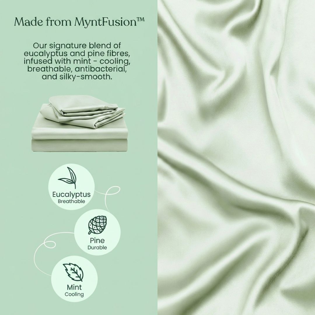 Smooth, light green Mynt Lab MyntFusion™ Fitted Sheet Set (3-Piece) with text highlighting eucalyptus (breathable), pine (durable), and mint (cooling); right side shows a close-up of the silky, cooling fitted sheets' texture.