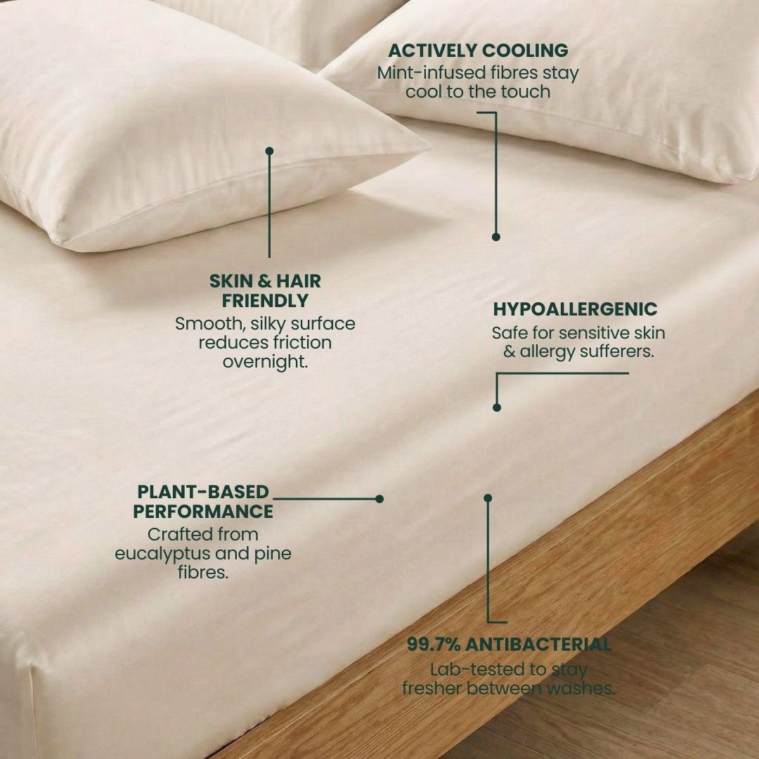 A neatly made bed with white sheets and pillows. Text overlays highlight Mynt Lab’s MyntFusion™ Fitted Sheet Set (3-Piece): actively cooling, skin & hair friendly, hypoallergenic, plant-based, and 99.7% antibacterial.